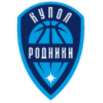 https://img.spxfqc.com/img/basketball/team/9c20d4b997e327e85ba6ba85b34046d2.png